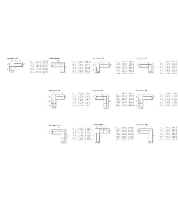 Atalante DePadova Divano Modulare