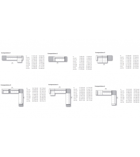 Erei DePadova Sofá Modular