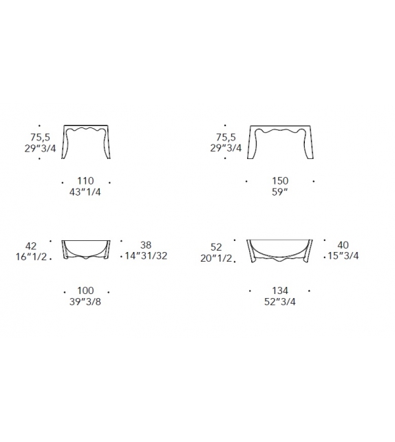 Foulard Console Reflex Angelo