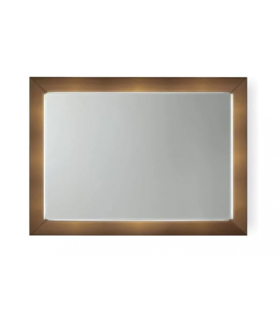 Prisma Spiegel Reflex Angelo