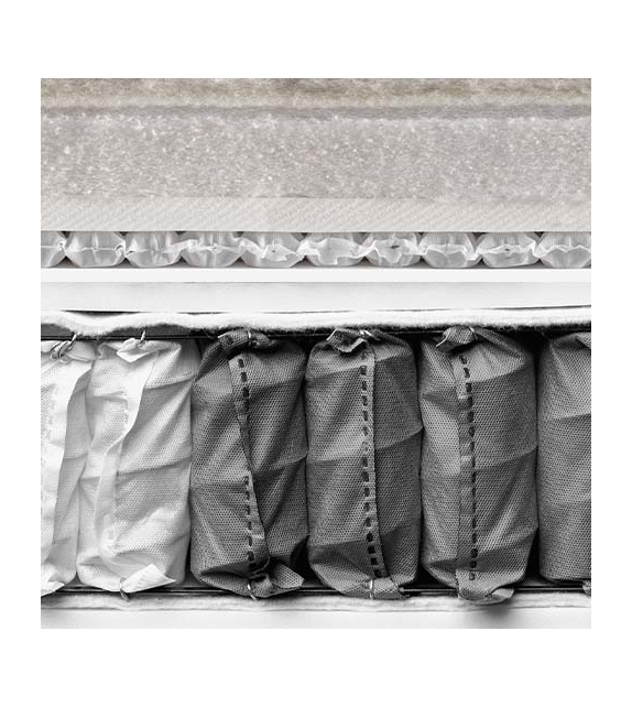 Prêt pour l'expédition - Olimpo Flou Matelas