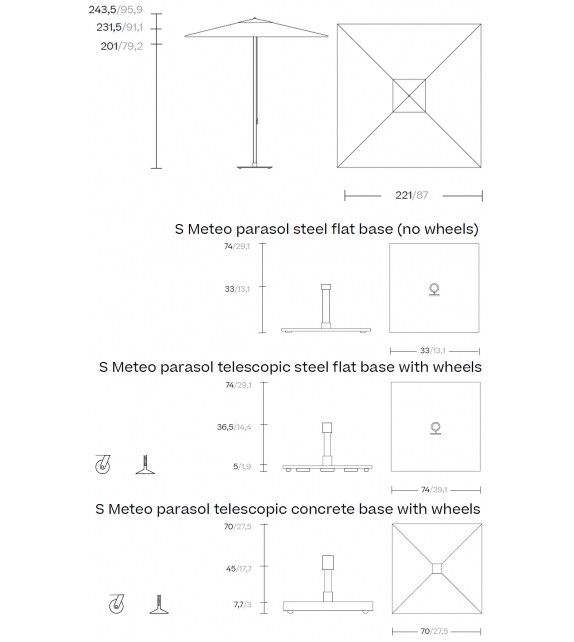 Metro Kettal Quitasol