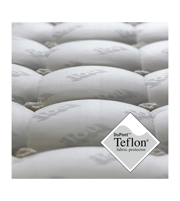 Comfort Flou Matelas