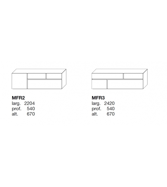 Free Buffet Poliform