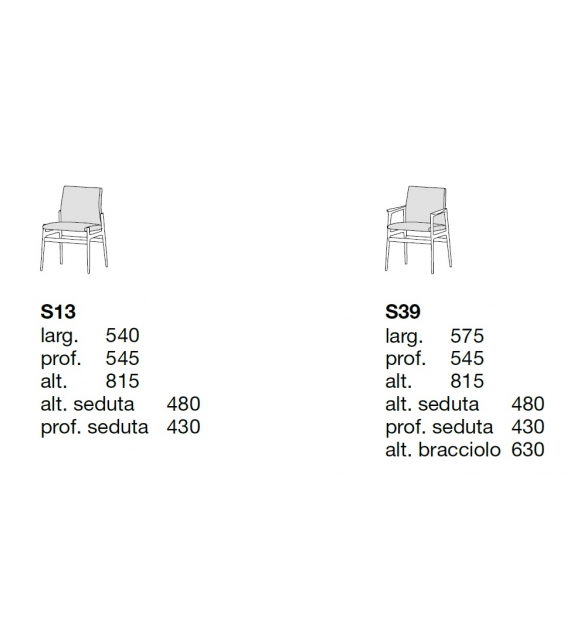 Ipanema Chair Poliform