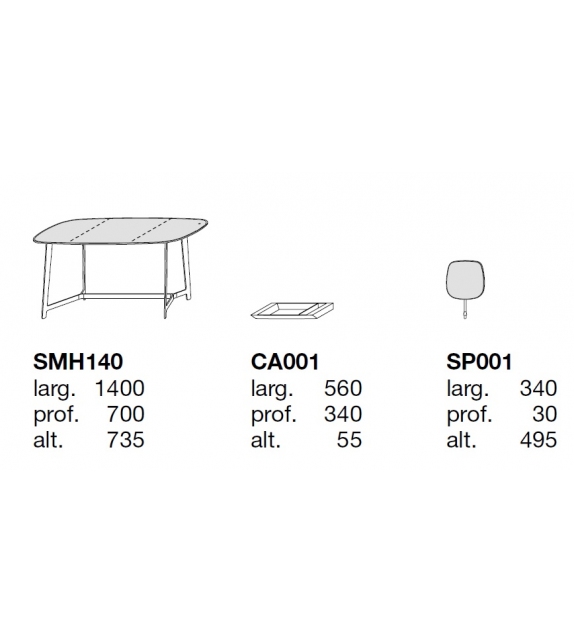 Mathieu Poliform Bureau