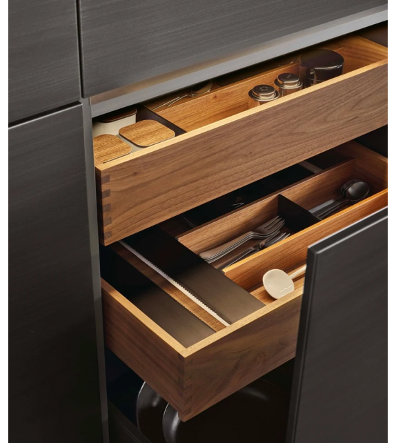 Trail Poliform Cocina