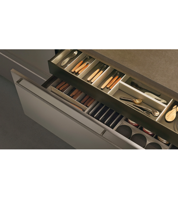 My Planet Poliform Cocina