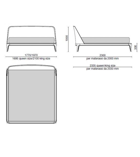 Kelly Imbottito Poliform Cama