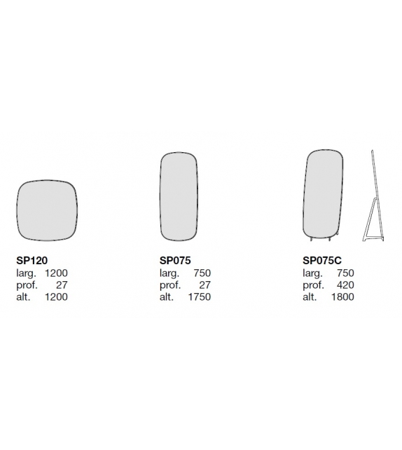 Audrey Poliform Mirror