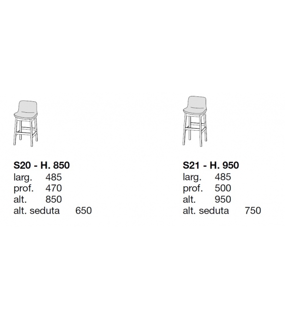 Ventura Poliform Stool