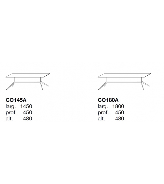 Mondrian Poliform Consolle