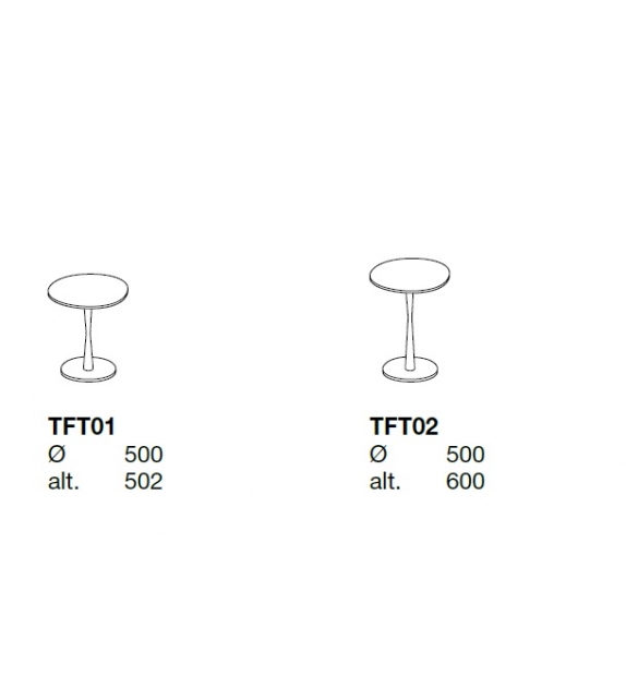 Flute Poliform Mesita con Sobre en Mármol