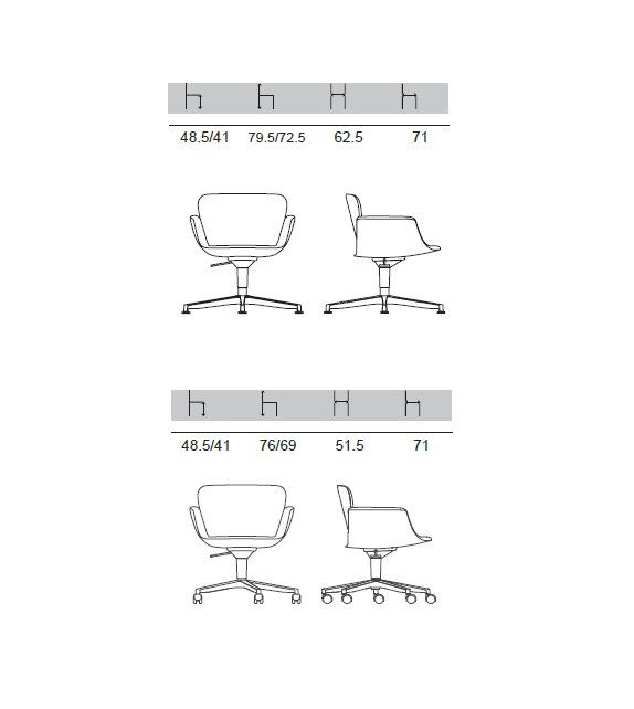 KN06 Work from Home Knoll Poltrona