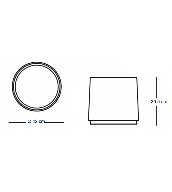 Knoll Lissoni Outdoor Collection Pouf