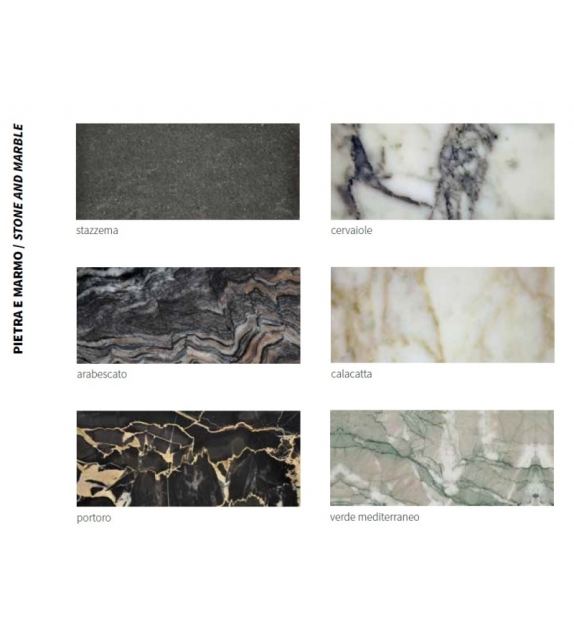 Elegy Ceccotti Collezioni Consola