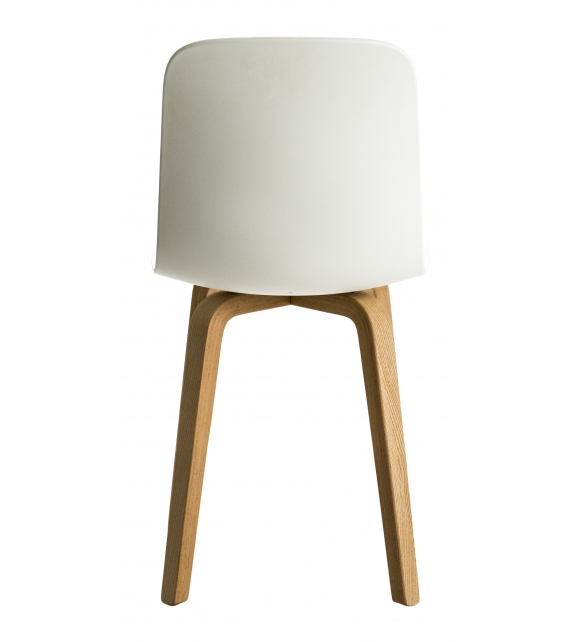 Substance Magis Silla