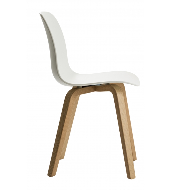 Substance Magis Silla