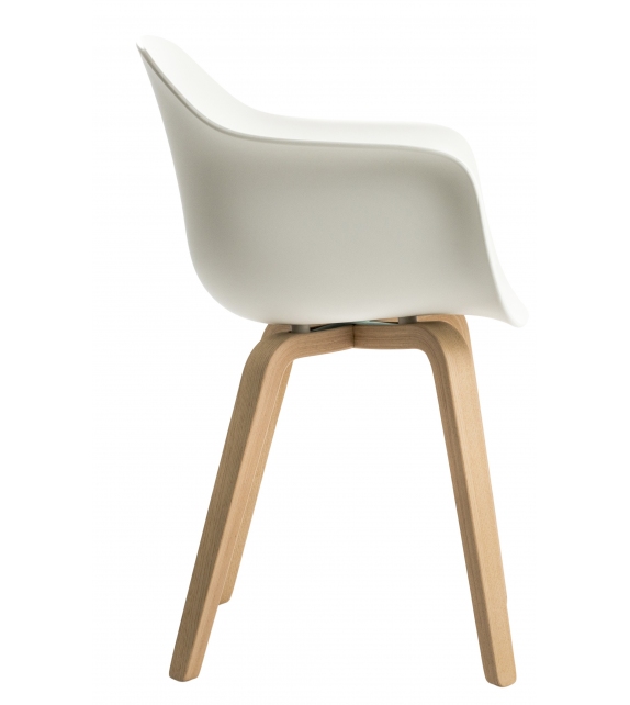 Substance Magis Fauteuil