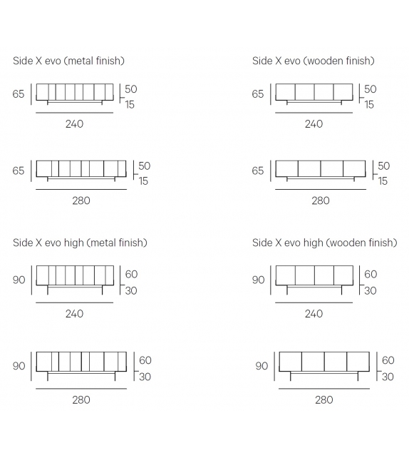 Side- X Evo Henge Sideboard