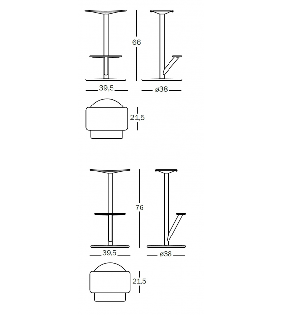 Sequoia Cushion Magis Tabouret Revêtu