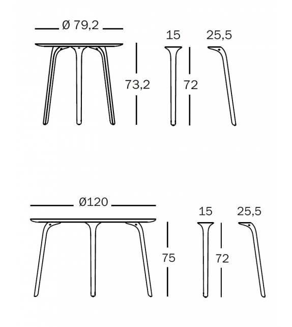First HPL Magis Table Ronde