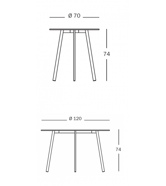 Striped Magis Round Table