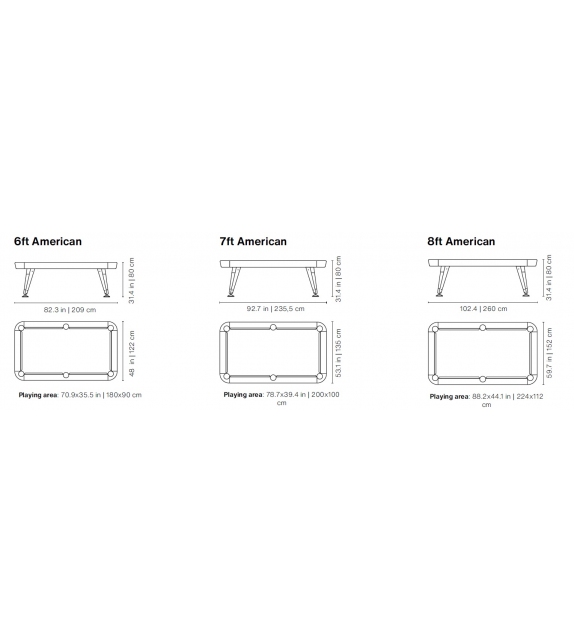 Diagonal Indoor Mesa de Billar RS Barcelona