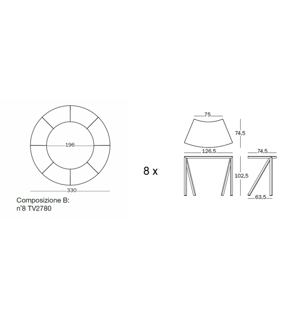 Bureaurama Magis Table