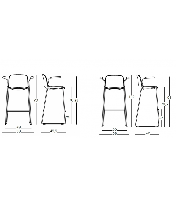 Troy Sledge Magis Upholstered Stool