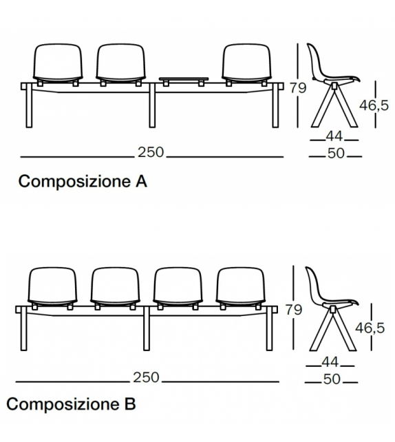 Troy Magis Sitzsystem
