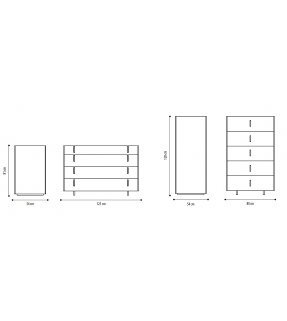 Nuage Conte Casa Dresser