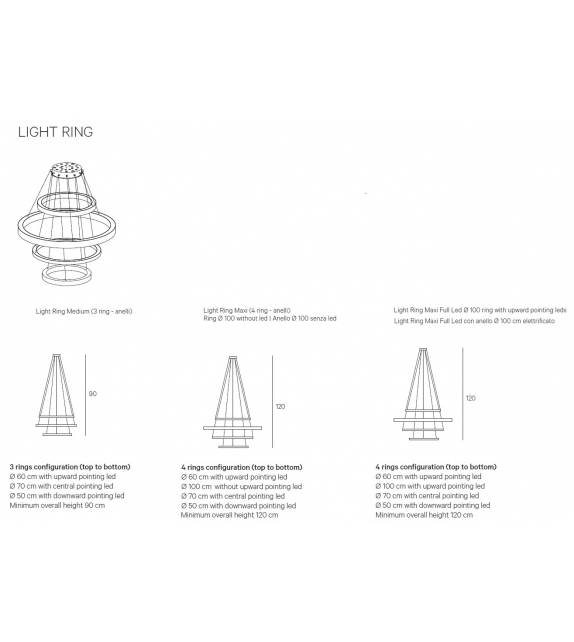 Light Ring Henge Suspension