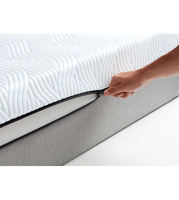 Medium Firm Tempur Pro Mattress