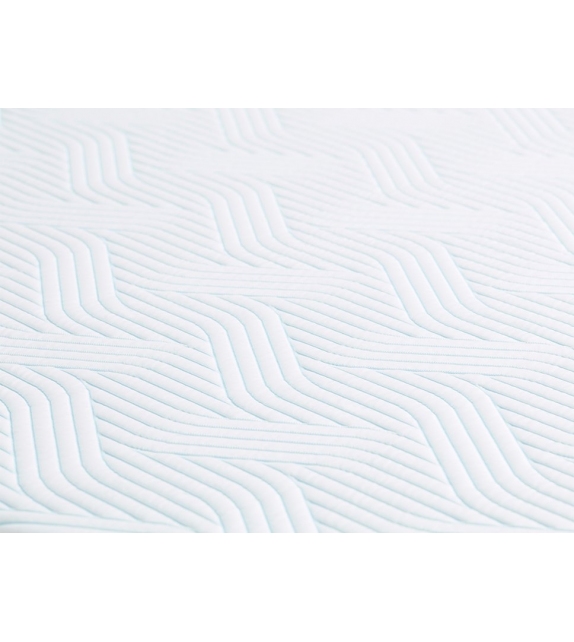 Medium Firm Tempur Pro Matelas