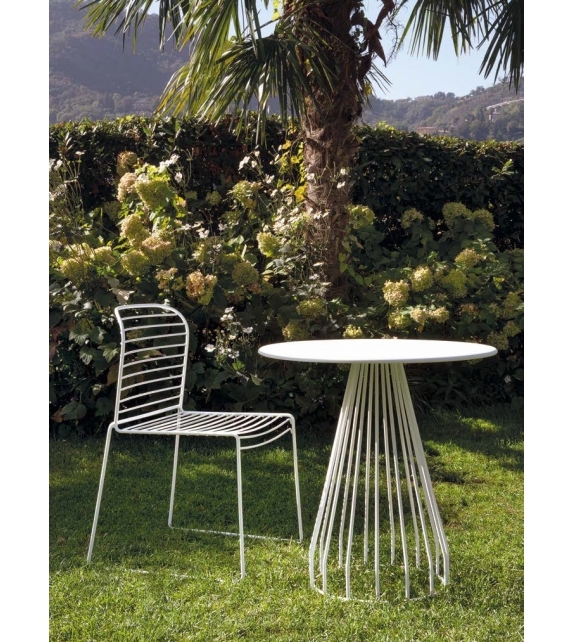 Castore Milani Table