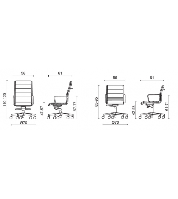 Sky Ten Milani Chaise