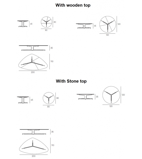 Gibson Henge Couchtisch