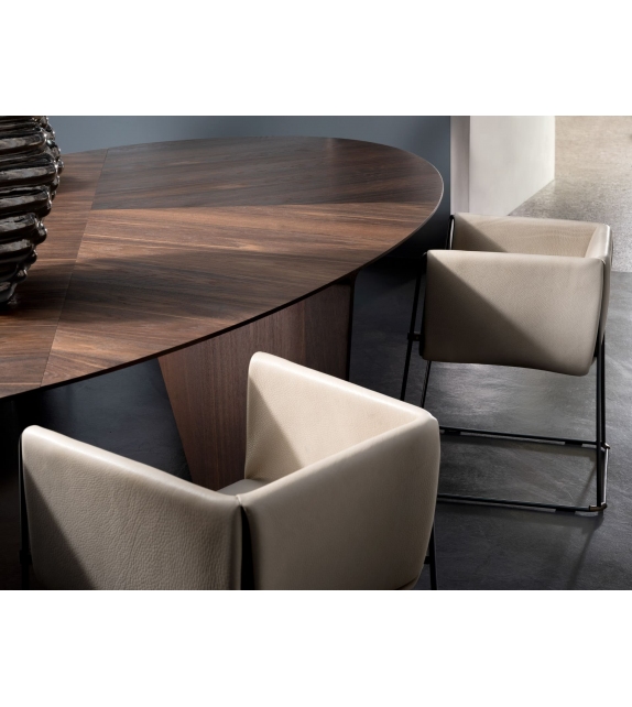 Synapses Henge Table