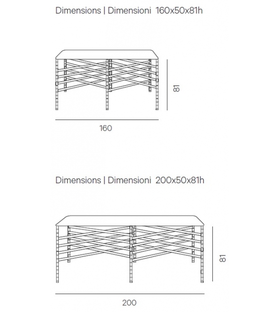 Network Henge Console