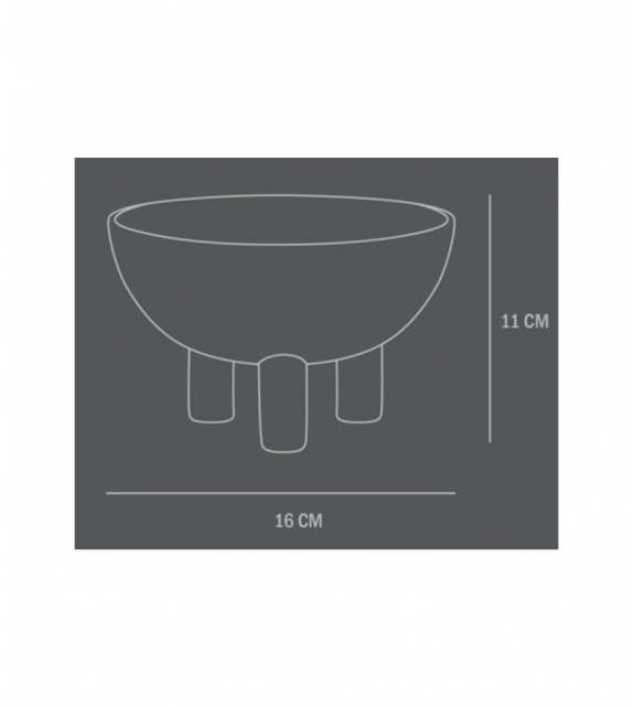 Ready for shipping - Duck 101 Copenhagen Bowl