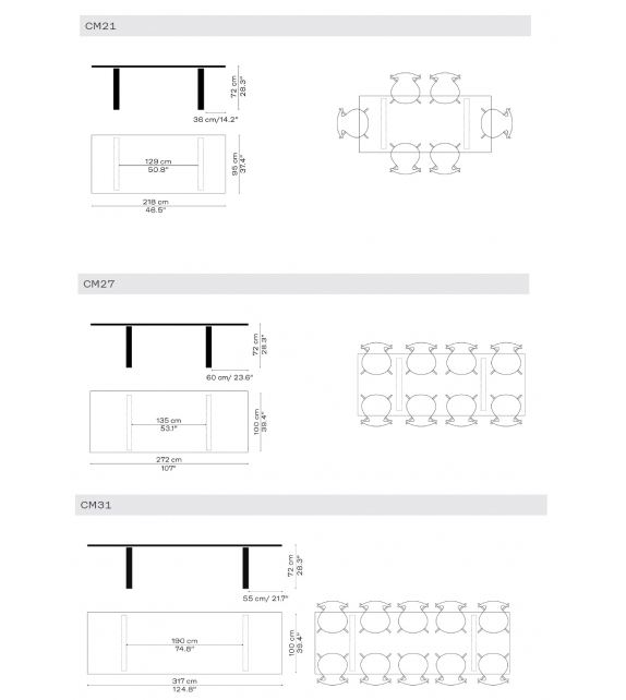 Essay Mesa Fritz Hansen