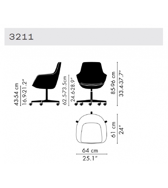 Little Giraffe™ Fritz Hansen Sedia Girevole