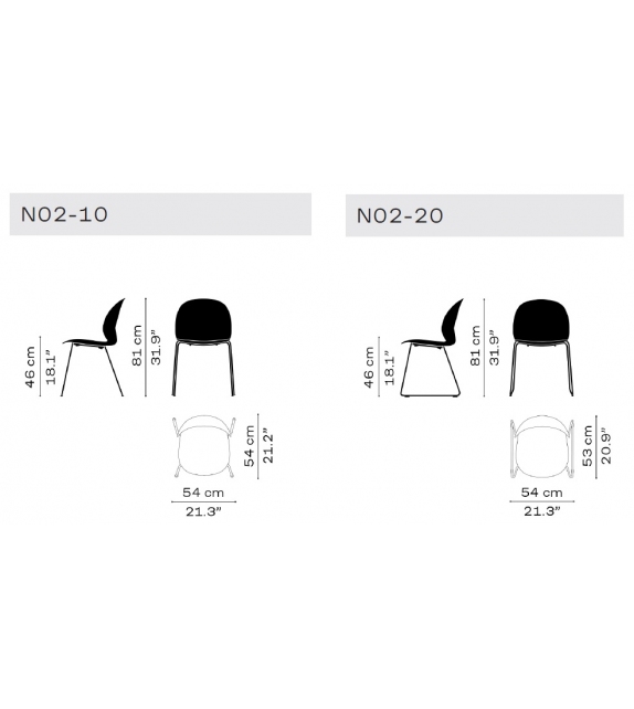 N02™ Recycle Fritz Hansen Sedia