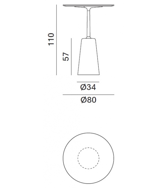 Rock Table MDF Italia Stehtisch