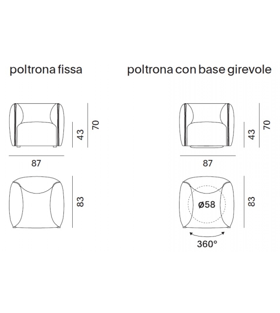 Mia MDF Italia Poltrona Bicolore