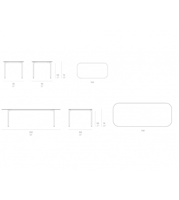 Capa Mesa Gandia Blasco