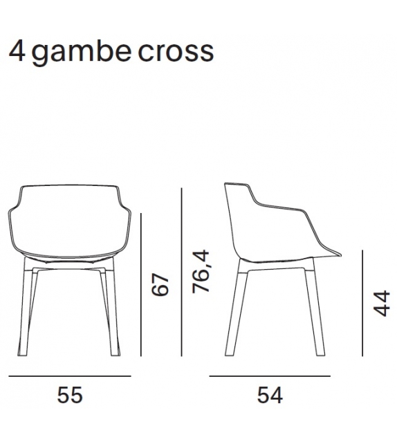 Flow Slim MDF Italia 4 Beine Cross