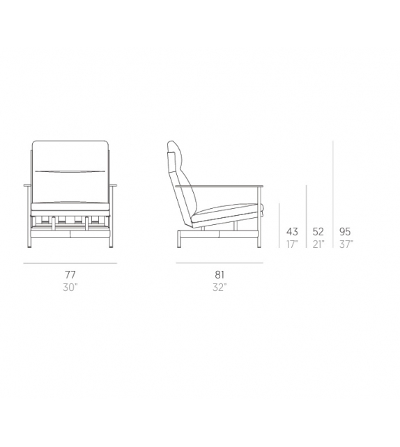 Onde Club Sessel Gandia Blasco