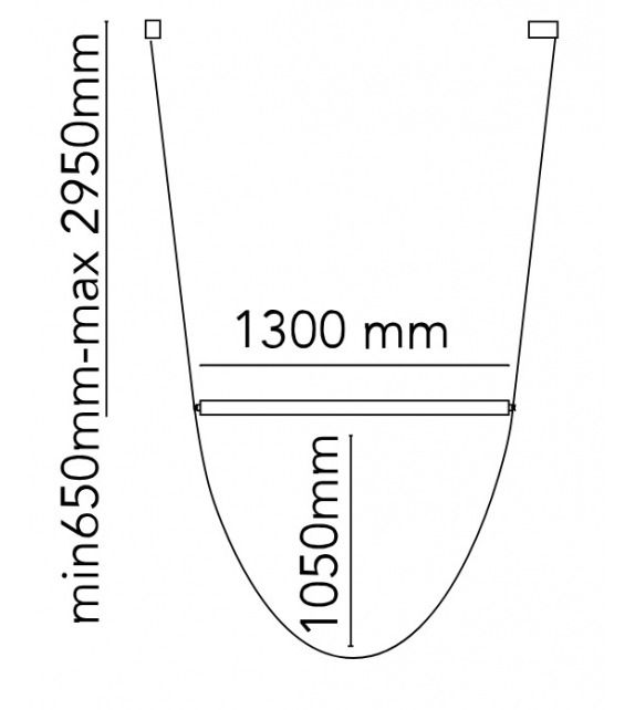 Wireline Flos Suspension